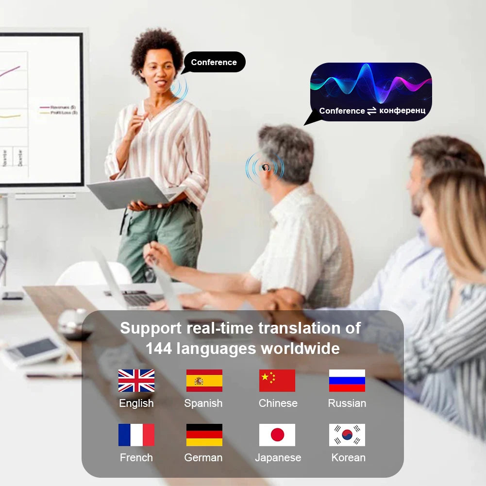 Wireless AI Translator Earbuds 144 Languages