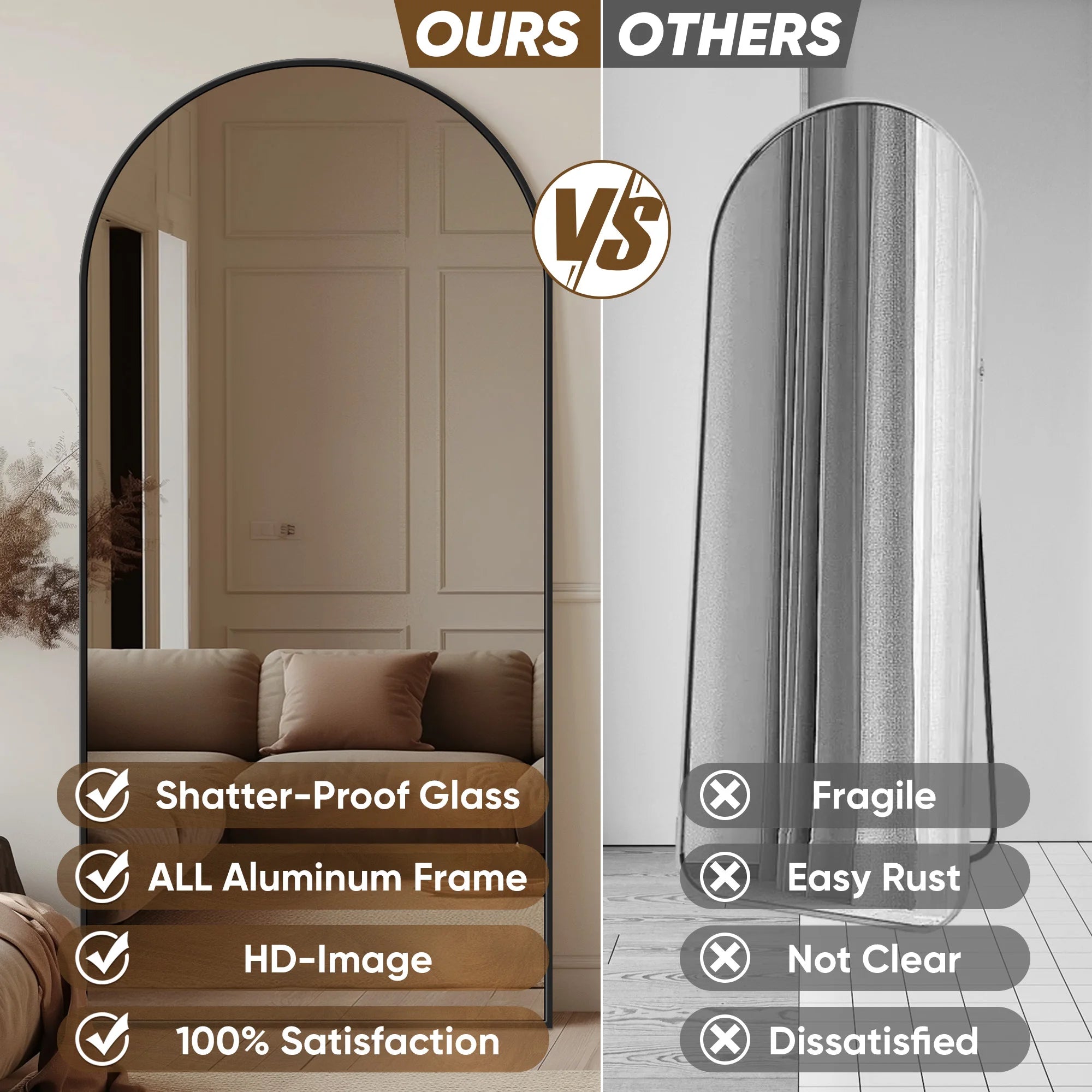 76"x34" Freestanding Full Body Mirror